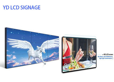 Customized 1920*1080 LCD Video Wall For Bus / Building And Lift Room