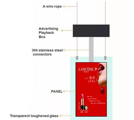 Ceiling Lifting Double Sided LCD Video Wall Panel LCD Advertising Digital Signage